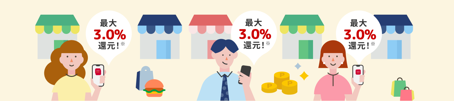 街のさまざまなお店で最大3.0%還元！